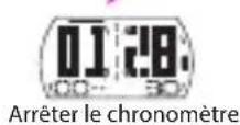 Bryton Cardio 35E - Utilisation du chronomètre - 2