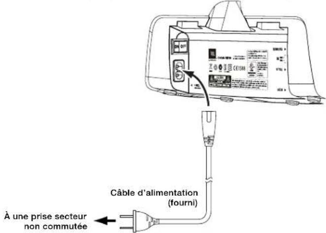 JBL CINEMA SB100 - RACCORDEMENT À LA PRISE SECTEUR - 1