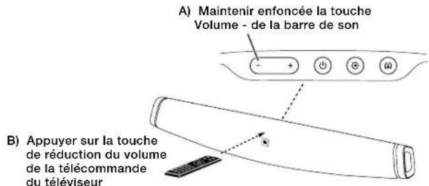 JBL CINEMA SB100 - PROGRAMMATION DES COMMANDES DE VOLUME ET DE COUPURE DU SON DE LA TÉLÉCOMMANDE DU TÉLÉVISEUR - 4