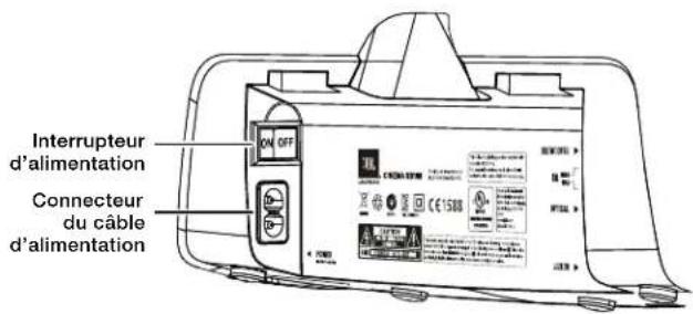 JBL CINEMA SB100 - 3
