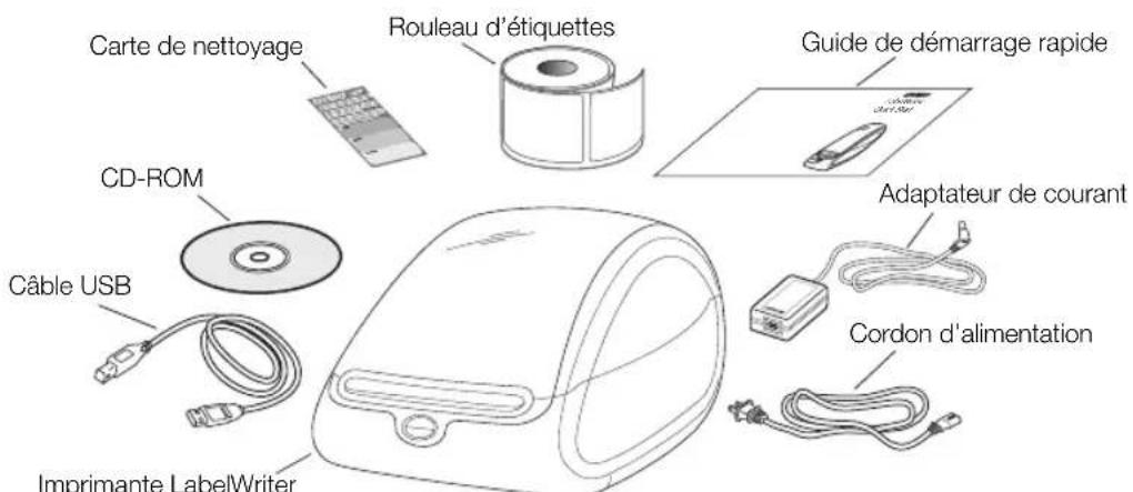 DYMO LabelWriter 4XL - Déballage de votre imprimante LabelWriter - 1
