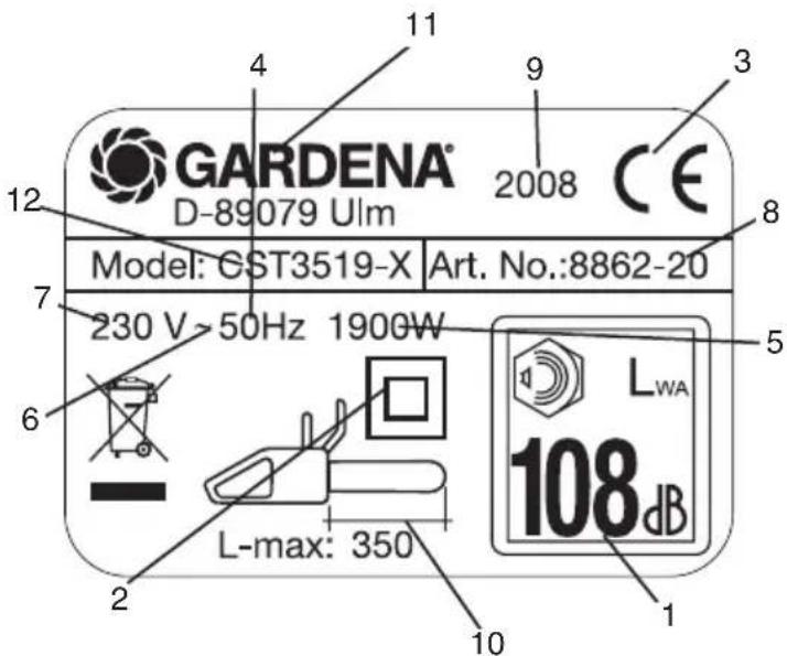 GARDENA® D-89079 Ulm 2008 CE Model: GST3519-X Art. No.:8862-20 230 V ~ 50Hz 1900W L-max: 350 LWA 108 dB
