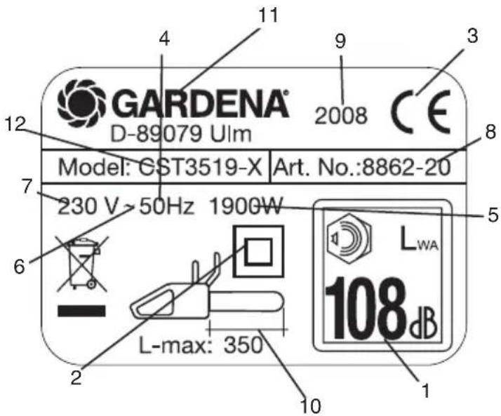 GARDENA® D-89079 Ulm 2008 CE Model: GST3519-X Art. No.:8862-20 230 V ~ 50Hz 1900W L-max: 350 LWA 108 dB