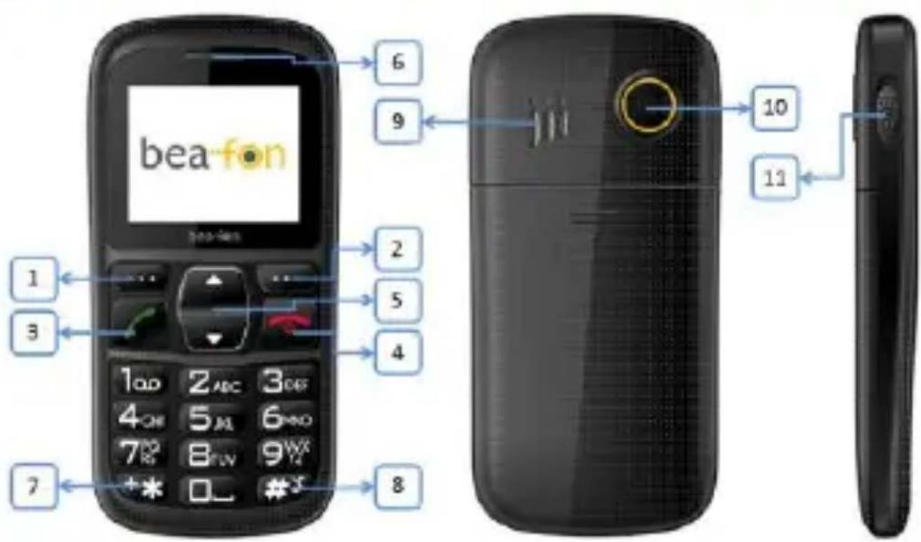 Bea-fon S31 - Votre téléphone - 1