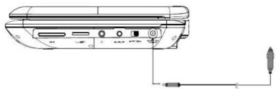 SALORA DVP9018SW - Alimentation et installation - 2