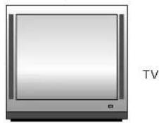 SALORA DVP9018SW - Connexion au TV - 2