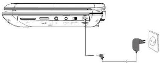 SALORA DVP9018SW - Alimentation et installation - 1