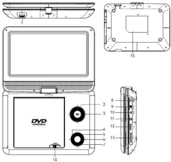 SALORA DVP9018SW - \section*{Caracteristiques principales} - 3