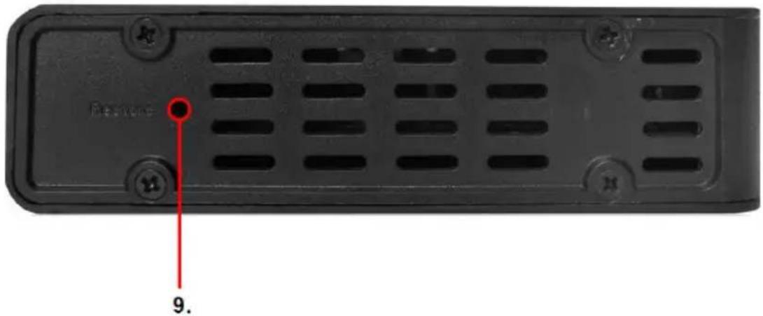 Eminent EM7380 - Connexions du EM7380 - 3