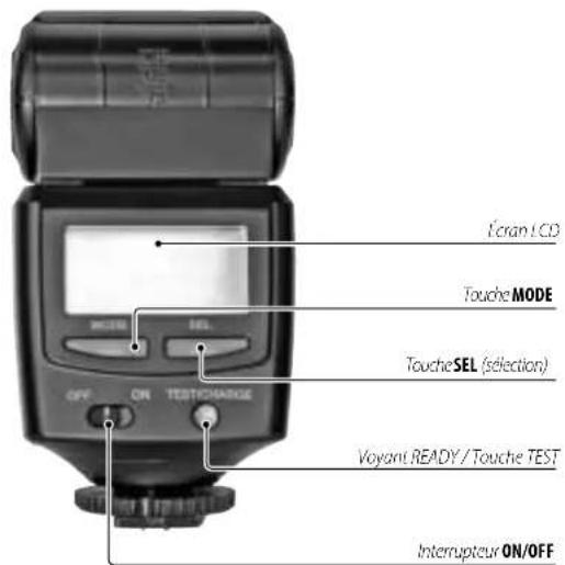 FUJIFILM EF42 - Nomenclature - 2