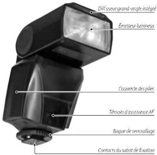 FUJIFILM EF42 - Nomenclature - 1