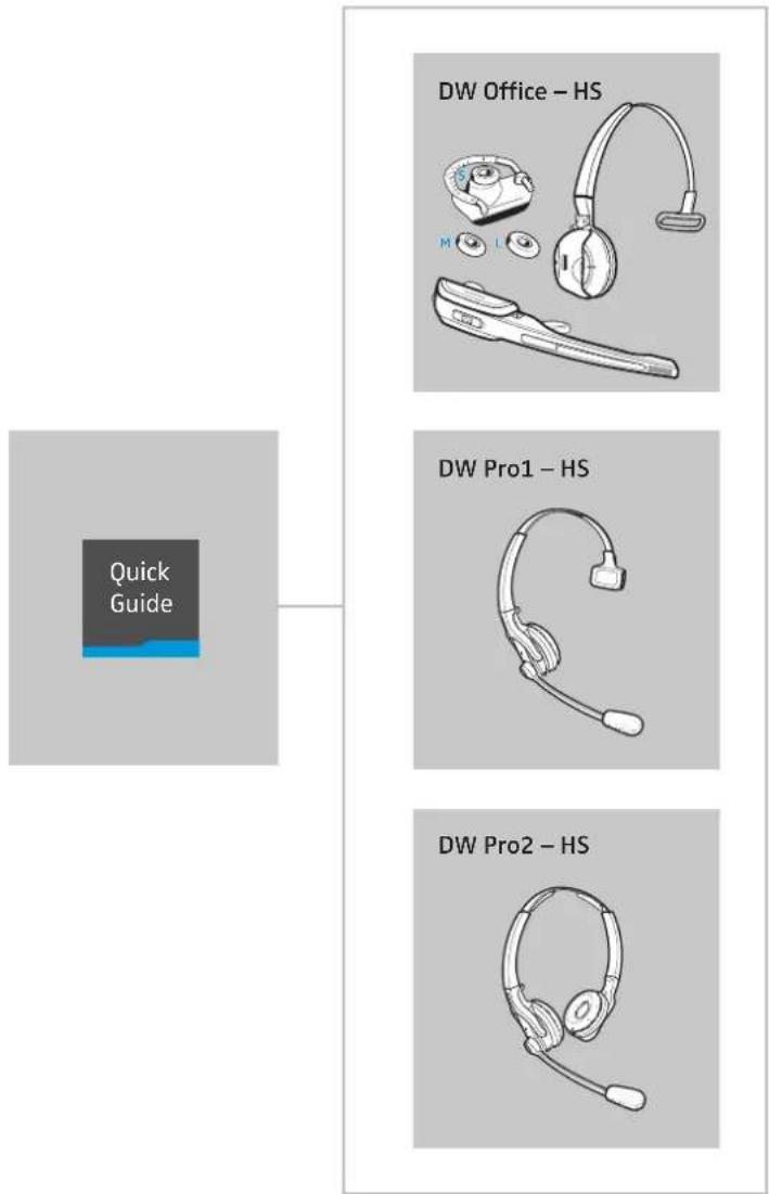 SENNHEISER DW Pro 2 - Casques-micros avec composants - 1