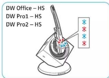 SENNHEISER DW Pro 2 - Partager un poste de travail - 1