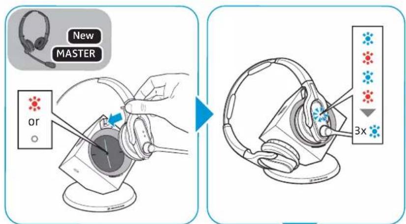 SENNHEISER DW Pro 2 - Appairer le casque-micro MAITRE avec la station de base - 1