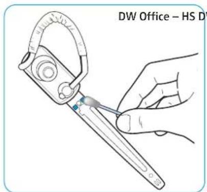 SENNHEISER DW Pro 2 - CAUTION - 1