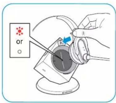 SENNHEISER DW Pro 2 - Volume limite (en fonction des reglementations nationales) - 1