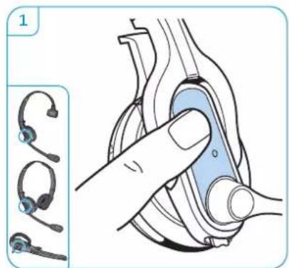 SENNHEISER DW Pro 2 - Régler le système casque-micro à l'aide des commutateurs DIP - 4