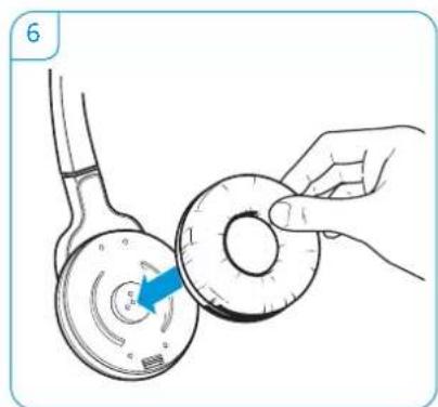 SENNHEISER DW Pro 2 - Casque-micro Pro2-HS - 6