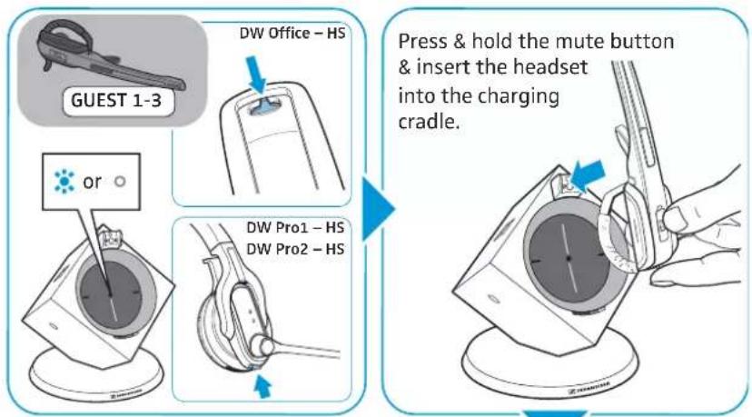 SENNHEISER DW Pro 2 - Ajouter un casque-micro INVITE à la conférence téléphonique - 1