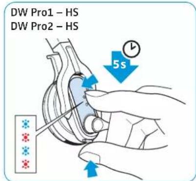 SENNHEISER DW Pro 2 - Régler le volume de la restitution sonore - 4