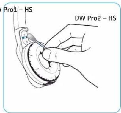 SENNHEISER DW Pro 2 - CAUTION - 2