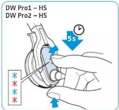 SENNHEISER DW Pro 2 - Utiliser le casque-micro avec la station de base d'un fabricant tiers (telephone DECT-GAP) - 2