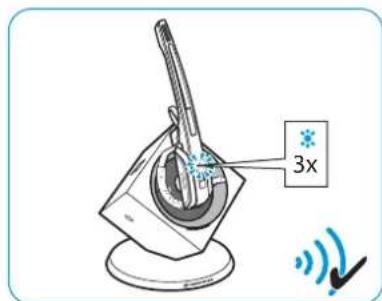 SENNHEISER DW Pro 2 - Partager un poste de travail - 2