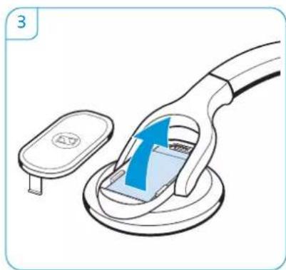 SENNHEISER DW Pro 2 - Casque-micro Pro2-HS - 3