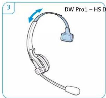 SENNHEISER DW Pro 2 - Utiliser le casque-micro DW Pro1/Pro2-HS - 3