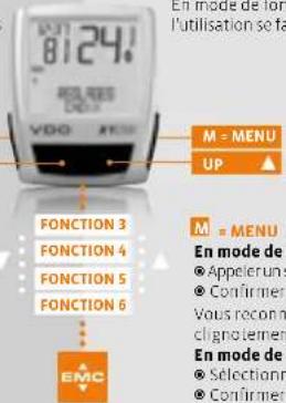 VDO X1DW - Utilisation - 1