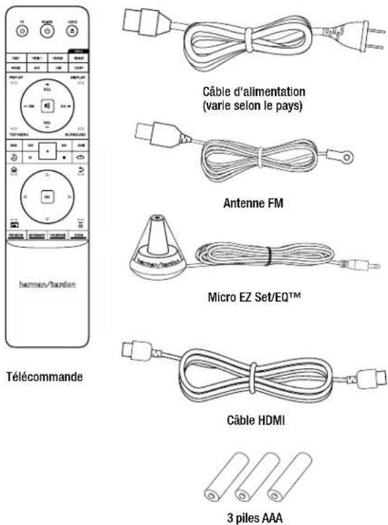 HARMAN KARDON BDS 477 - Accessoires fournis - 1