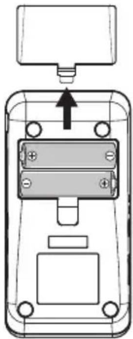 KORG SR01 SOS - Installer ou remplacer les piles - 1