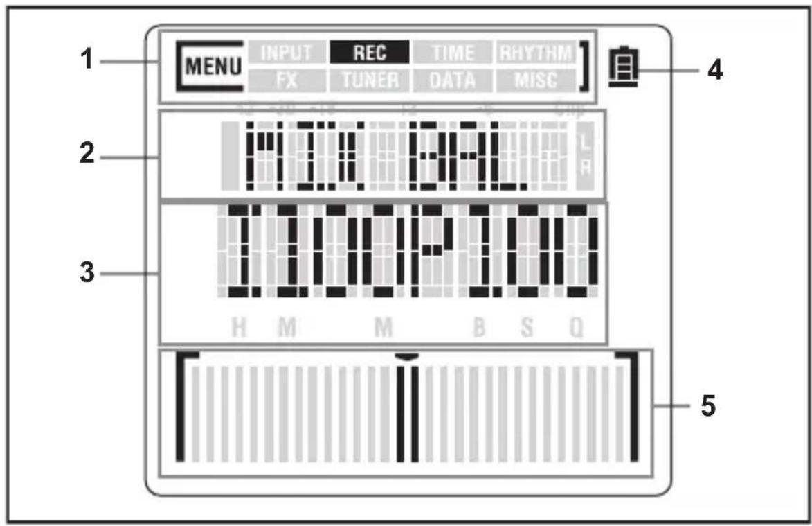 KORG SR01 SOS - Bouton tempo/speed - 2