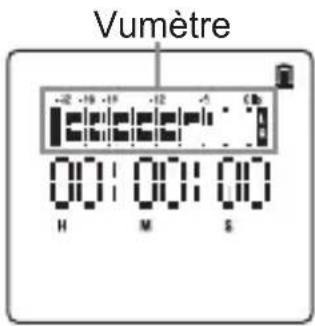 KORG SR01 SOS - Enregistrer un nouveau morceau - 1