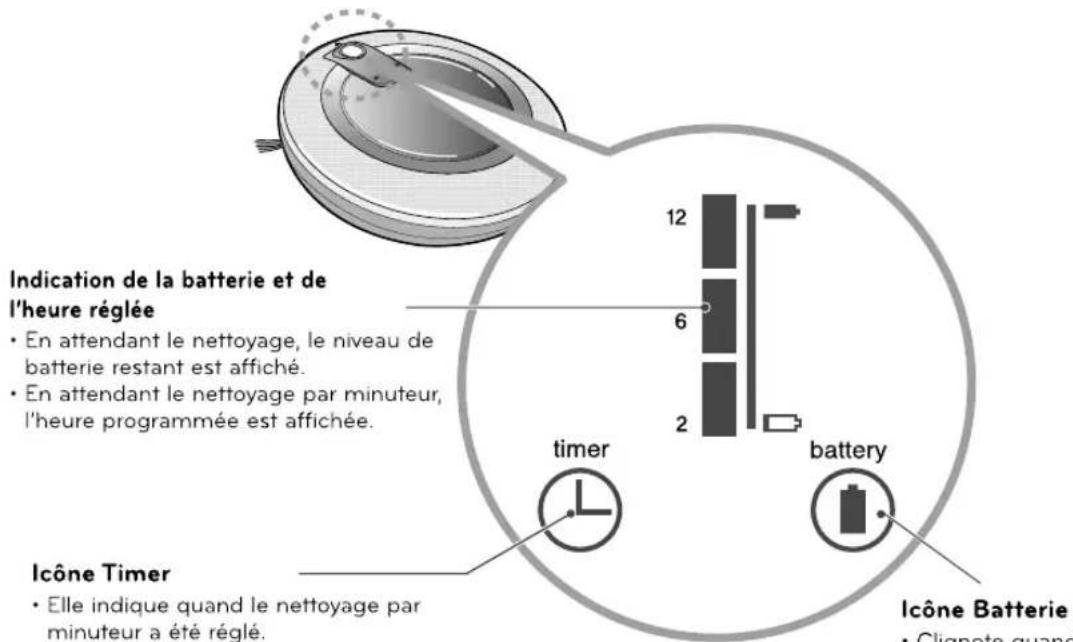 LG HomBot vc - Conseil - 1