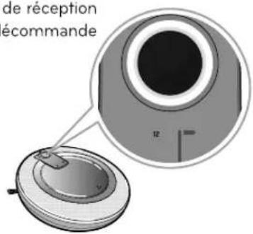 LG HomBot vc - NETTOYAGE DU FILTRE DU RÉCEPTACLE À POUSSIÈRE - 15