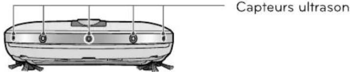 LG HomBot vc - Conseil Vérifiez les éléments suivants avant usage. - 6