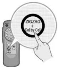 LG HomBot vc - Bouton de nettoyage en zigzag puis zone par zone - 1