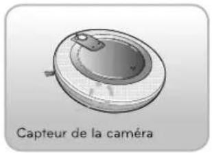 LG HomBot vc - FONCTIONNALITES DE L'ASPIRATEUR ROBOT - 1