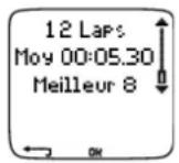 POLAR RS400sd - d. Temps intermédiaires - 1