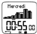 POLAR RS400sd - Voir le programme - 4