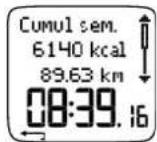 POLAR RS400sd - Résumé hebdomadaire - 2