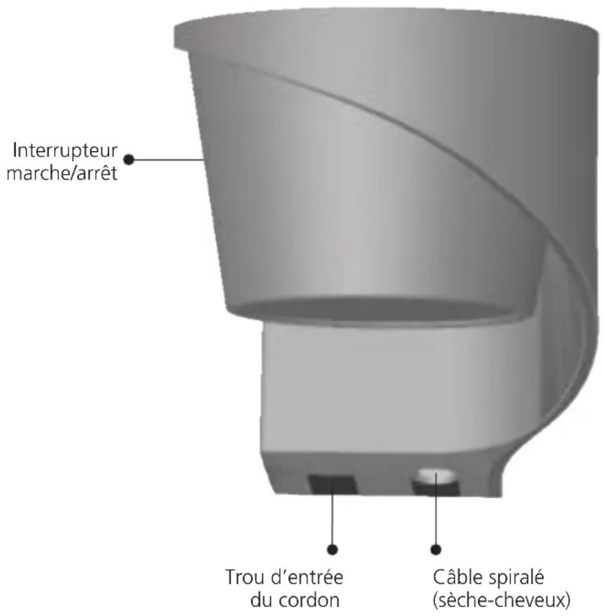 Solis Swiss Perfection 443 - SUPPORT MURAL - 2