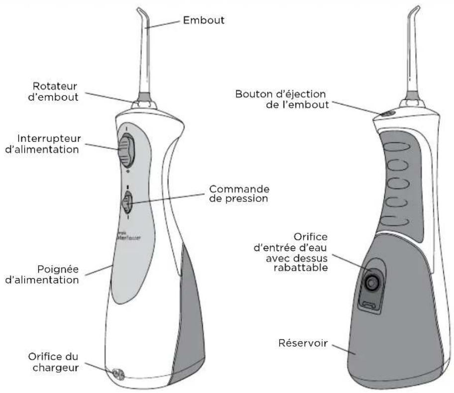 Waterpik WP450 - DESCRIPTION DU PRODUIT - 1