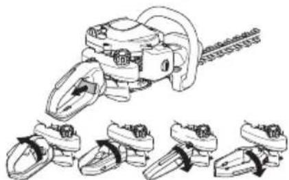 MCCULLOCH Ergolite 6028 - ERGOLITE 6028 - 1