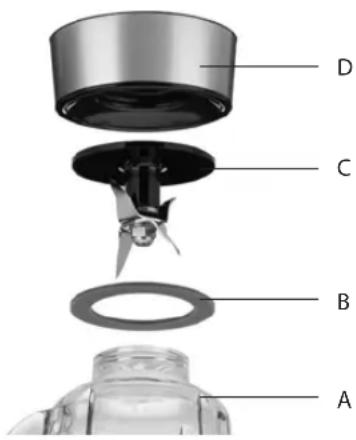 CUISINART BFP603E Duo - assemblage du bol - 1