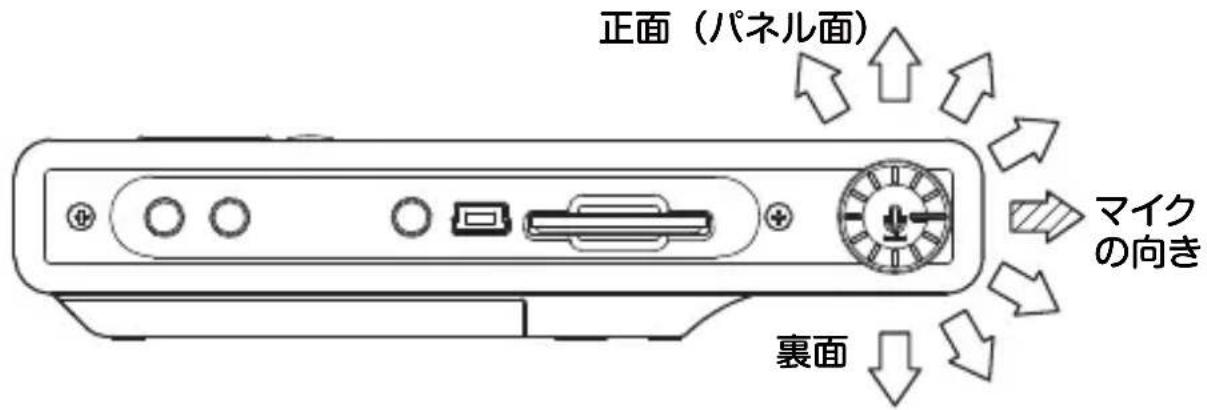 KORG MR2 - 内藏マイクの角度調整にて - 1