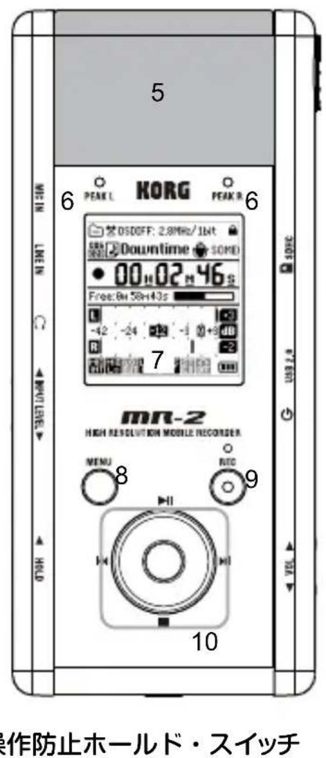KORG MR2 - フロト、サイド・ハネル - 2