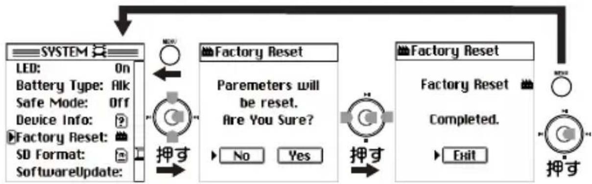 KORG MR2 - Factory Reset (ステム設定のリセット) - 1
