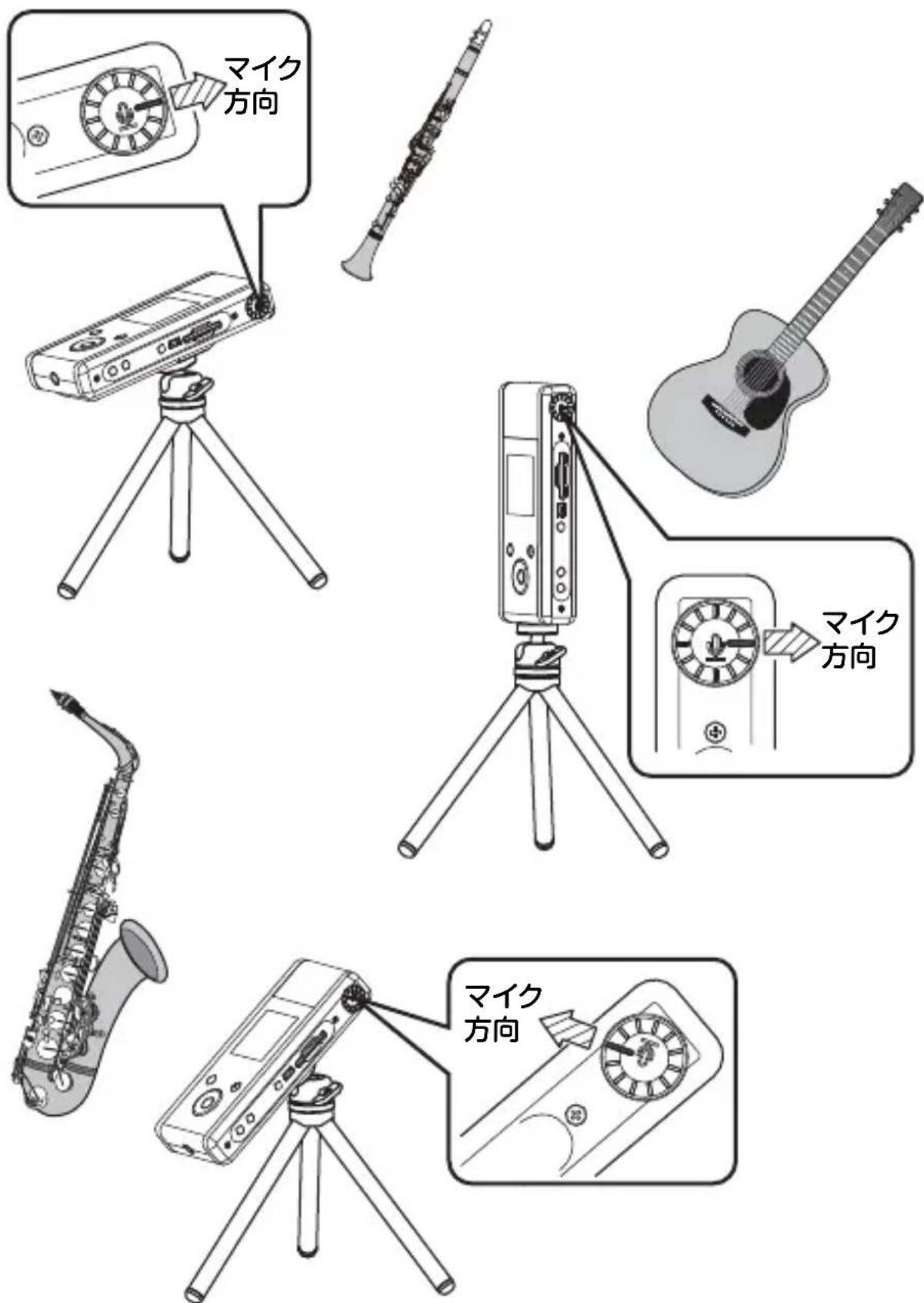 KORG MR2 - 三脚を使ったせツテングにpine - 1